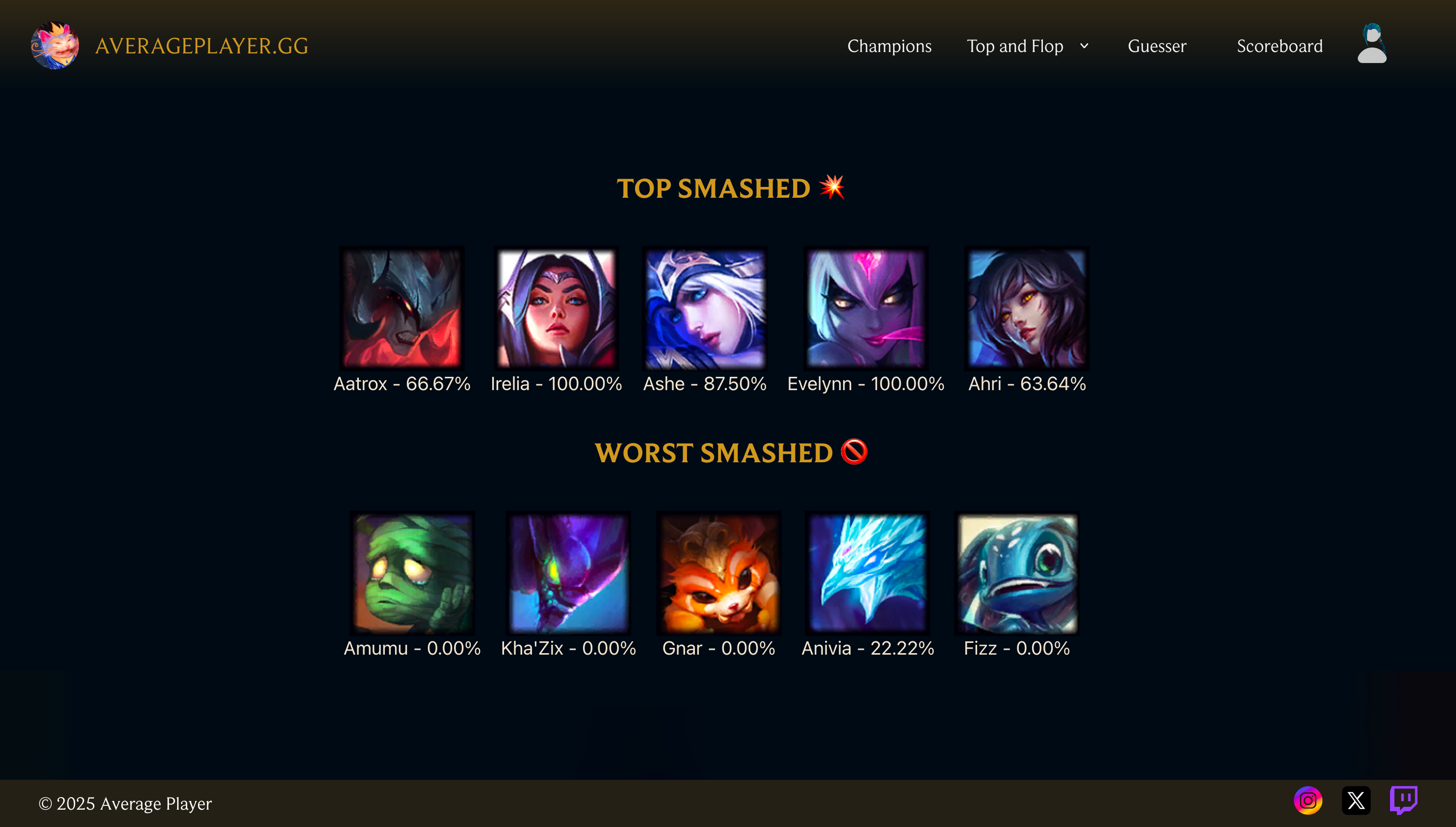 Average Player